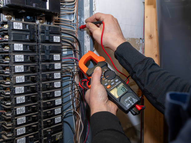 Best Commercial Electrician Services  in Dryden, MI